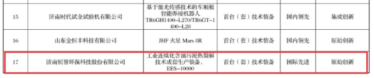 喜報丨我司裝備入選《濟(jì)南市首臺套裝備及關(guān)鍵零部件項目名單》